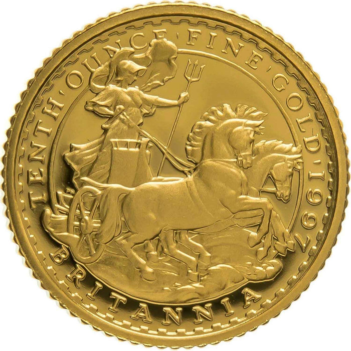 British Gold Proof Coins for Sale